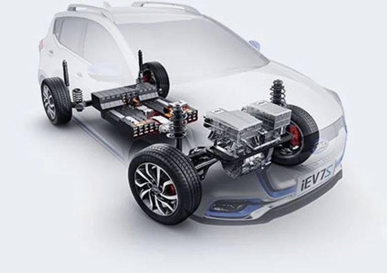 JAC iEV7S - ВИГІДНИЙ ЕЛЕКТРОКАР 🚗