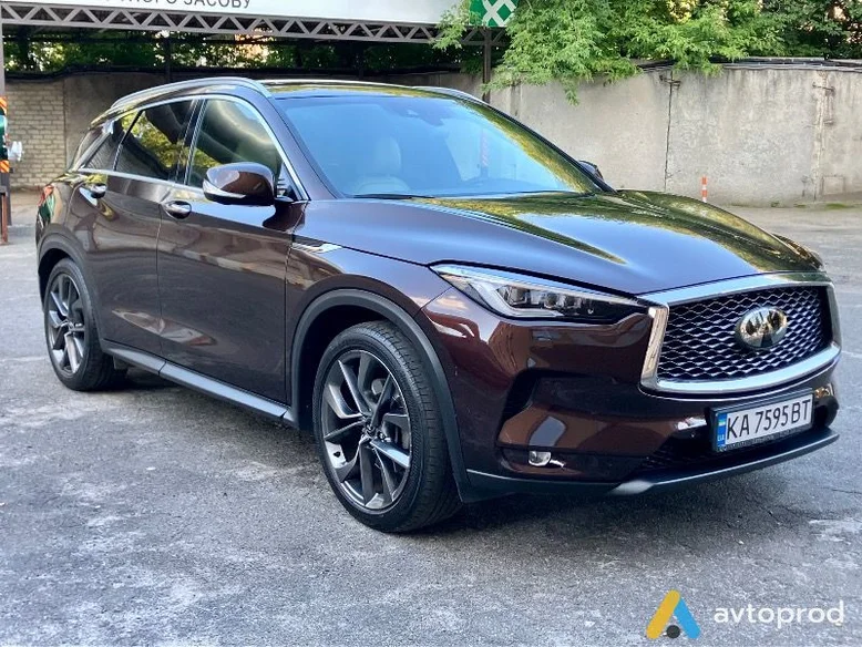 Фото 3 - Infiniti QX50 2021