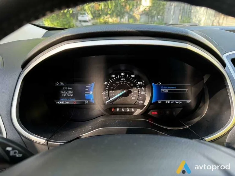 Фото 4 - Ford Edge  2021