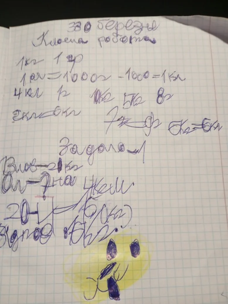 Фото 2 - VAZ 2110 2007