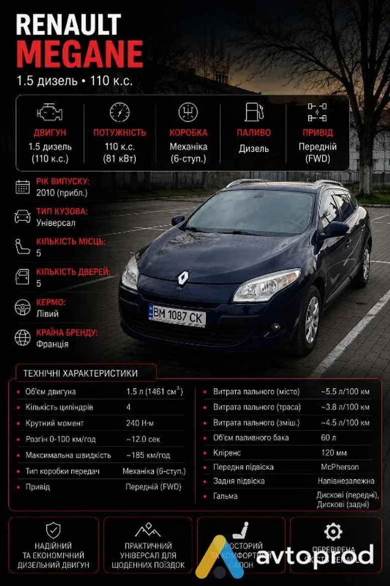 Фото 1 - Renault Megane 2010